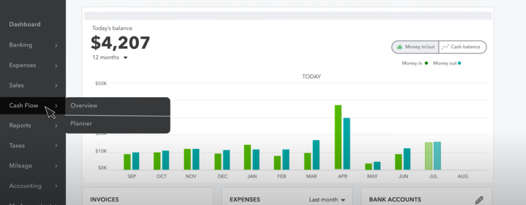 QuickBooks Online Cash Flow Forecasting screenshot 1