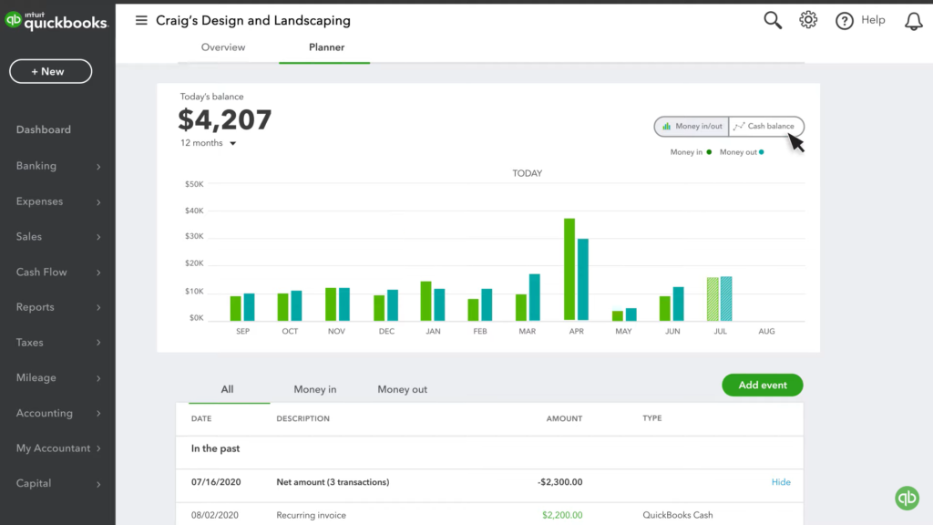 Quickbooks cash flow screenshot